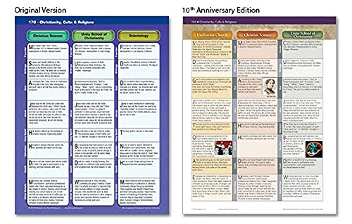 Rose Book of Bible Charts, Maps and Time Lines
