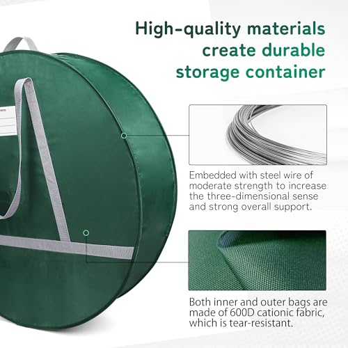 30 in Wreath Storage Container Made of 600D Nylon Oxford Fabric and Steel Wire. Wreaths Storage Bag has 4 Interior Velcro Fasteners and a Removable Inner Pocket. (1 Pack) 1
