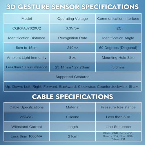 CQRobot PAJ7620U2 Gesture Detection Sensor Detects Up To 9 Gestures | Compatible with Arduino & Raspberry Pi & STM32 board, I2C interface, infrared LED and optical lens