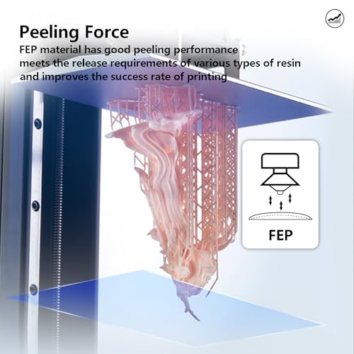 KOYOFEI 6 PCS FEP Film 3D Printer Accessories, FEP Film for ELEGOO Mars 5, Mars 5 Ultra, Mars 4, Mars 4 Ultra, Mono 2, Mono 4, Mono 4 Ultra Resin 3D Printer 210 x 150 x 0.15mm 210x150mm
