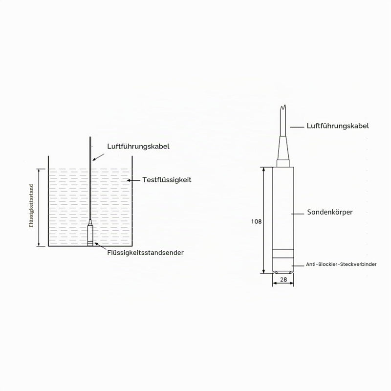 Level Sensor Water Level Sensor TL-136 24VDC 4-20mA Signal Output Precise Liquid Level Transmitter for Precise Level Measurement for Industrial Applications (0-2m) 0-2m