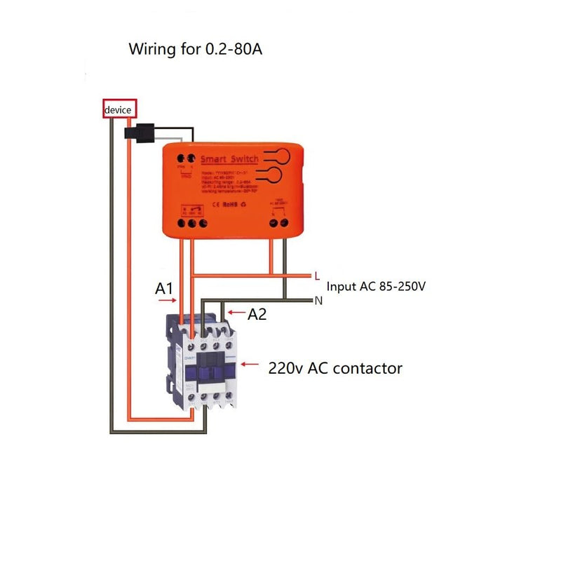 Tutya app WIFI Smart Energy Power Meter Monitor, Smart Single Phase Clamp Electricity Meter with 1 * 80ACT Current Transformer, Remote Monitor Meter Real-Time Electricity