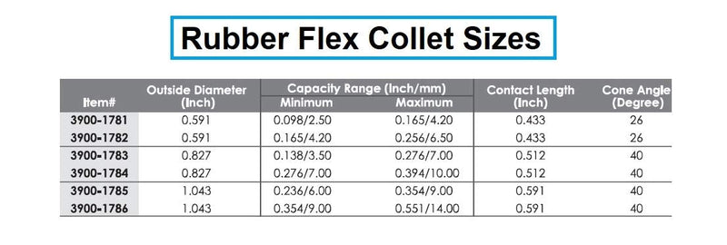 [Australia - AusPower] - HHIP 3900-1782 Rubber Flex Collet, 6.5 mm 