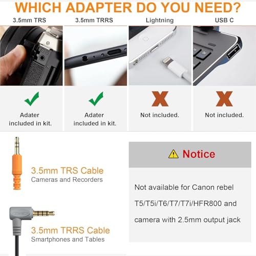 Camera Microphone,Comica CVM-VM10II Professional Video Microphone with Shock Mount, Deadcat,Compact Shotgun Mic Compatible with iPhone,DSLR Camera,Android Smartphones- Perfect for TikTok YouTube Vlog Black