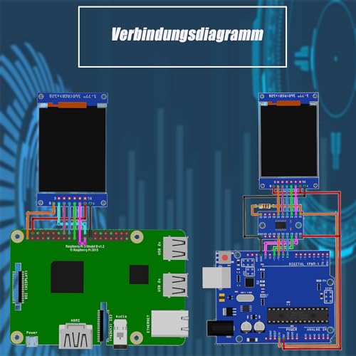 GERUI 3pcs 1.77 inch/1.8 Inch for TFT LCD Display Module 128 x 160 High Definition with IPS Color Screen 2.7 V - 3.3 V Compatible with Arduino and Raspberry Pi Included