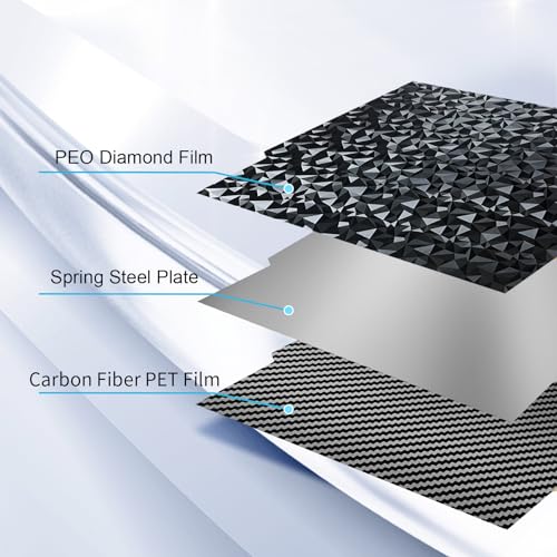 IdeaFormer Smooth Diamond PEO + Carbon Fiber PET Build Plate 184x184 mm (7.24 x7.24 inch) for Bambu Lab A1mini, Double Sided Spring Steel Sheet. 184x184mm Diamond PEO+Carbon Fiber PET