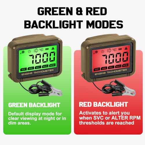 HFWHOK digital tachometer for small engines and chainsaws, compact RPM meter with clear display