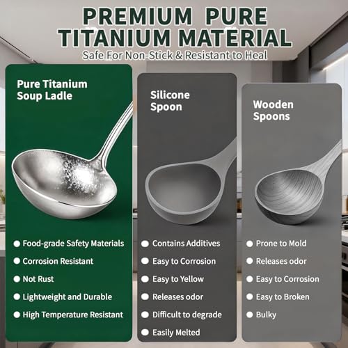Newness stainless steel soup ladle and solid turner set with pure titanium handles, ideal for cooking and serving soups and dishes.