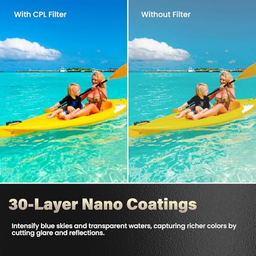 Walking Way Camera Lens Filters ND PL Set Compatible with DJI Osmo Action 4/5 Pro Accessories Kit, 4 Pack CPL ND8 ND16 ND32 Camera Lens Polarizing Neutral Density Filters Multicoated HD Optical Glass CPL/ND8/ND16/ND32
