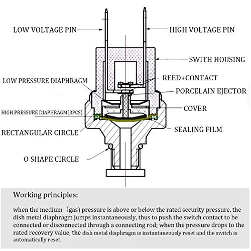FanWayer automatic air pressure switch, silver, 110-145 PSI, 1/8"-27 NPT, 24V/12V DC