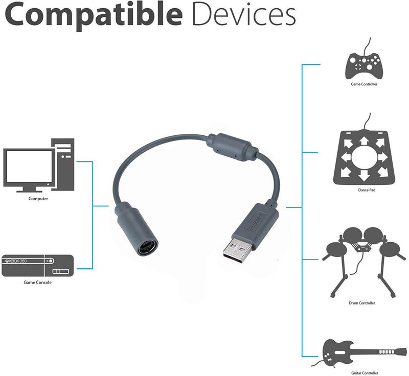 [Australia - AusPower] - USB Breakaway Cable for Xbox 360, USB Adapter Cord Dongle Compatible with Microsoft Xbox 360 Wired Controller Game Guitar Hero Rock Band 