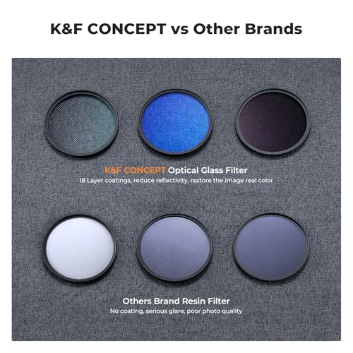 K&F CONCEPT 67mm UV/CPL/ND Lens Filter Kit