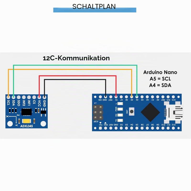 2pcs GY-291 ADXL345 IIC/SPI Digital 3-Axis Digital Acceleration Tilt Module with Pinheader DuPont Cable for Arduino