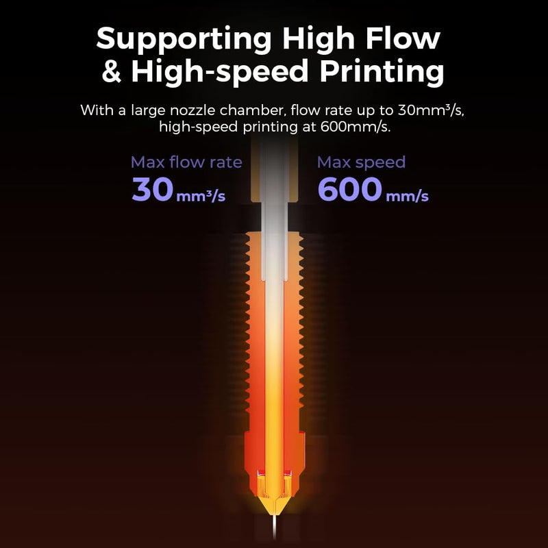 Creality Official K1C/ K1 SE Nozzle, 0.4mm 2PCS Quick-Swap 3D Printer Nozzle Kit, Copper Alloy and Hardened Steel Nozzle Suitable for Creality K1C, K1 SE, K2 SE, Ender 3 V3, Ender 3 V3 Plus 2P-0.4