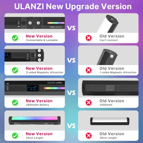 ULANZI VL110 RGB Light Wand, Handheld Light Stick Camera LED Video Tube