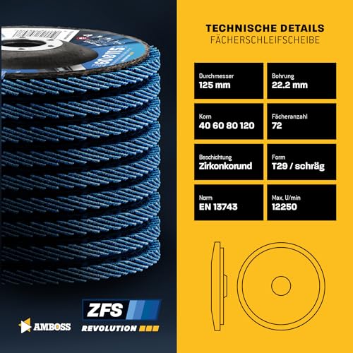 Set of Serrated Discs Diameter 125 mm K41-120 (2 Pieces) for Steel/Stainless Steel Polishing Deruster, Fillet Seam Grinding, AMBOSS Tools ZFS Lamellar Grinding Disc Blue Angle Grinder Professional Diameter 125 mm – serrated washer