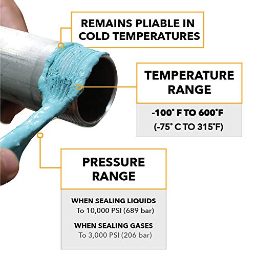 Gasoila Soft-Set non-hardening pipe thread sealant paste, 2 oz tube for metal and plastic pipes