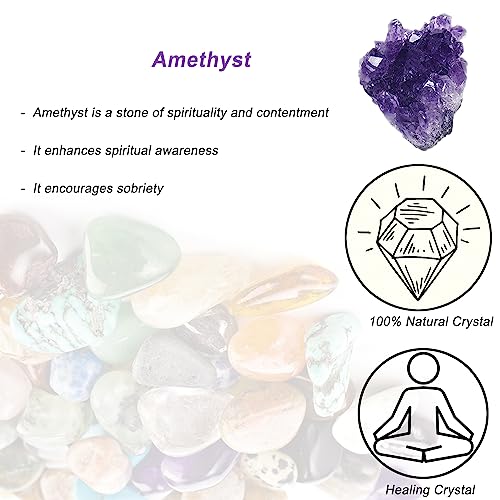 Erliway Amethyst Crystal Cluster for Meditation & Home Décor, 0.11-0.13 lb