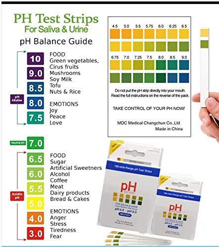 [Australia - AusPower] - pH Test Strips 100ct -Saliva and Urinalysis Reagent Test Strips for Monitor Body Acidity and Alkalinity .Track and Balance Your Body pH & A Healthy Diet. pH Scale 4.5-9.0 