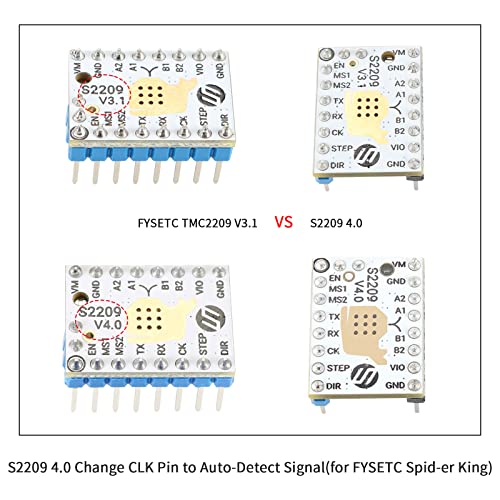 3D Printer Stepstick Mute TMC2209 V4.0 Stepper Motor Driver UART Mode with Heatsink for Reprap1.4 MKS Gen/SKR V1.3 Ramps MKS GEN L1.4/1.5/1.6 Ramps Control Board-5Pcs