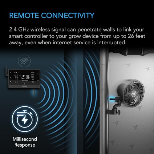 AC Infinity UIS Wireless 1:1 Transmitter and Receiver 2 Pack | Replaces wired connection cables, 26 feet maximum range, 2.4 GHz remote connection to UIS devices and controllers