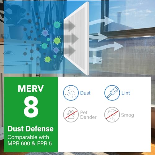 LotFancy 12x12x1 MERV 8 pleated furnace air filters, 6-pack for home HVAC and AC systems