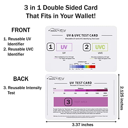 UV and UVC Test Card and UV Intensity Test Card | UVA and UVC Light Identification Card | UV Radiation and LED Intensity Reading Card | Indicator Card