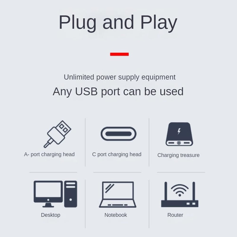 [Australia - AusPower] - Dytabepl PWM Fan Control, Speed Controller 4-Pin PWM Speed Controller, PWM Control Controller, Fan Controller, USB Type-C Power Supply, DIY Water Cooling Option, Easy to Use 
