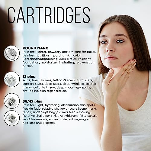 36 Pin Needle Cartridge for Dermapen M5 M7 N2 and E30 | Pack of 10 | Compatible with Dr. Pen Only | Surgical Steel Needle | Hair and Skin Restoration, Improving Scars