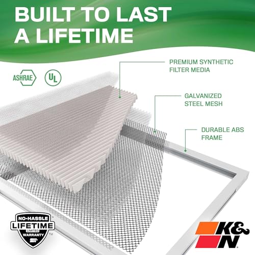K&N washable MERV 8 HVAC furnace air filter, 9.5 x 19.5 x 0.8 inches, reusable design
