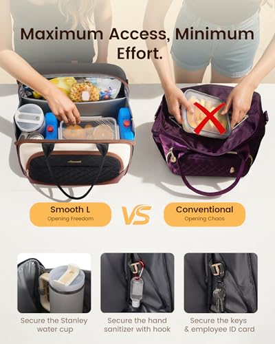 LOVEVOOK Insulated Lunch Bag for Women,Large Adult Lunch Box Cooler with Anti-Shifting Triangular Lid,Fixing Buckle for 40oz Tumbler,Wide Opening Tote Bag for Work Picnic Beach Family Nurse Teacher Black / Off White / Brown X Large-19.6L