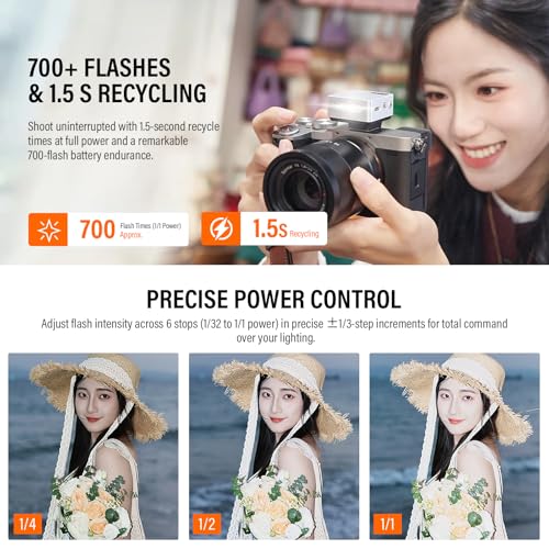 Godox iT20 S TTL Mini Flash - iT20S Camera Flash for Sony Upgraded IM20 SILVER IT20-S
