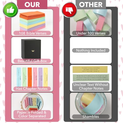 Mr. Pen- Color Coded Bible Verse Jar, 108 Bible Verse Cards in a Jar