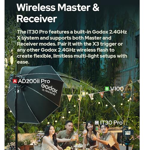 GODOX IT30Pro TTL Mini Camera Flash Light,Full-Color Touchscreen,HSS 1/8000 Second,2.4GHz X System,Built-in Diffuser and Battery IT30PRO-C (for Canon) IT30PRO-Canon