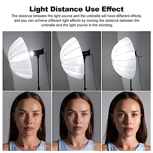Godox UB-85D 33.5in/85cm Parabolic Translucent Umbrella White 33.5" 1pack Translucent White