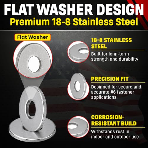 Chenango Supply #6 Stainless Flat Washers