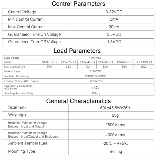 Heschen Single Phase DC/DC Solid State Relay, SSR-40DD, Input 4-32VDC, Output 24-220VDC, 40A 50-60Hz