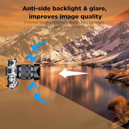 Haoge LH-OP17 Square Metal Lens Hood with Metal Cap Set for Olympus M.ZUIKO ED 17mm f1.2 25MM F1.2 PRO, 12-40mm f2.8 45mm f/1.2 Pro Lens