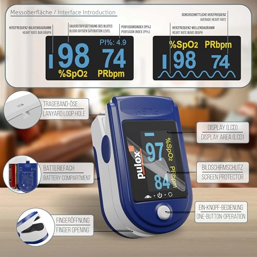 Pulse oximeter PULOX PO-200 Solo Finger Pulse Oximeter for Measuring Pulse and Oxygen Saturation on Finger | With precision indicator for reliable control of oxygen saturation, heart rate and perfusion index blue 1 pc. (pack of 1)