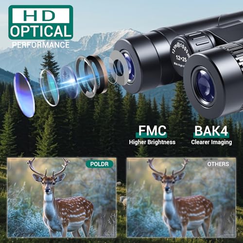 POLDR 12x25 Compact Binoculars for Adults, High Powered Waterproof