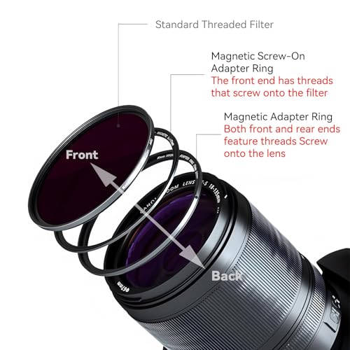55mm Magnetic Adapter Ring Kit Quick-Release to Threaded Filter Converter 55mm