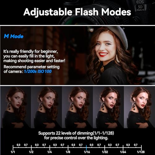 Takerers Camera Flash, Mini Flash Speedlite with GN14, 22 Levels Flash Power, CCT 5600K, M/S1/S2 Optical Control Compatible for Sony/Canon/Fuji/Nikon/Panasonic/Olympus Camera