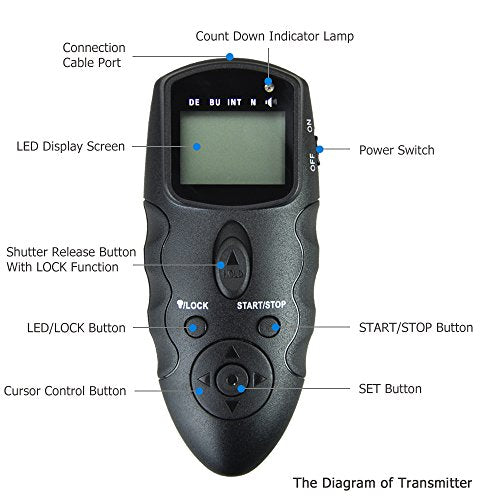 JJC Wireless Intervalometer Timer Remote Control Shutter Release for Nikon D750 D780 Z7II Z7 Z6III II Z6 Z5 D7500 D7200 D7100 D7000 P1100 P1000 D5600 D5500 D5300 D5200 D5100 D3300 D3200 Df D610 & More For Nikon MC-DC2