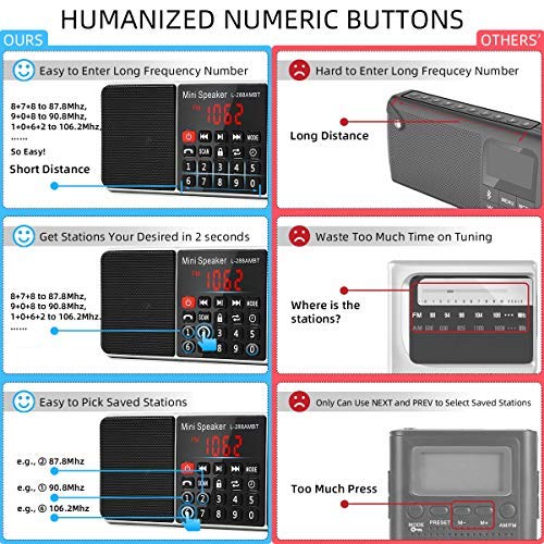 [Australia - AusPower] - PRUNUS J-288 Portable Radio AM FM Radio with Bluetooth Speaker, Sleep Timer, Power-Saving Display, Ultra-Long Antenna, AUX Input & USB Disk & TF Card MP3 Player, NO Manual Preset Blue 