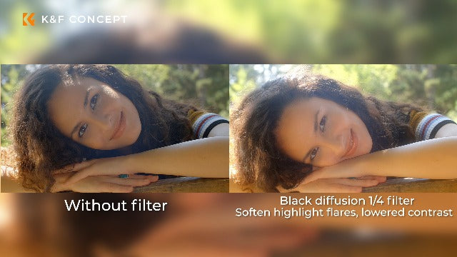 K&F CONCEPT 72mm Black Diffusion 1/4 Filter + Lens Cap