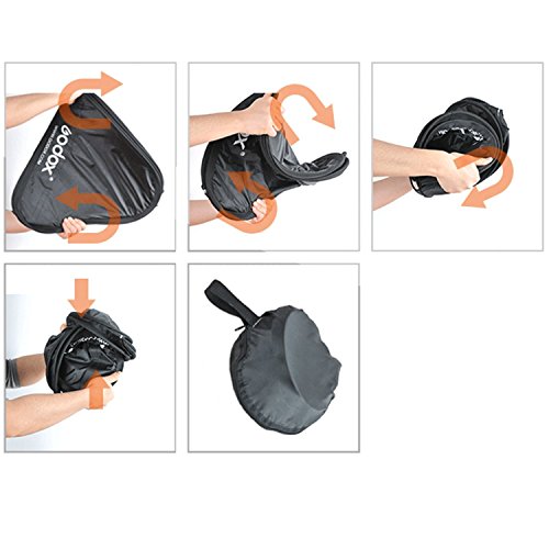 Godox S Type Bracket Bowens Holder S Mount Holder with Foldable 40x40cm /15.7x15.7 inches Softbox and Honeycomb Grid & Bag Kit for Flash Camera Studio Photography 15.7"x15.7"