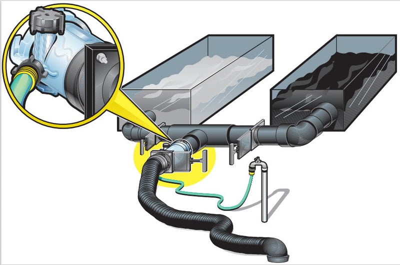 [Australia - AusPower] - Camco Dual Flush Pro Camper/RV Holding Tank Rinser - Features 3-Inch Gate Valve & Reverse Flush Valve - Empties & Flushes RV Black Water Tanks and RV Sewer Hose (39062) With Gate Valve 