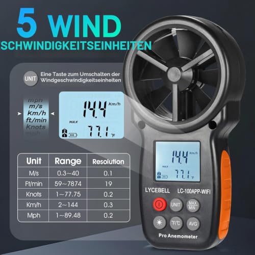 Smart Anemometer Wind Gauge with Record, WiFi App Connection & Control, Wind Meter for Monitoring Wind Speed, Temperature for HVAC, Drone, Surfing, Fishing