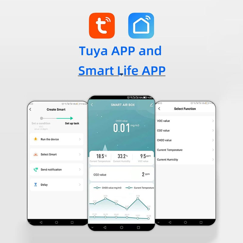 [Australia - AusPower] - Tuya ZigBee Intelligent Air Quality Monitor 5-in-1 Air Housekeeper HCHO/CO2/VOC/Temperature/Humidity Detector Supports Remote App Control Alarm Function Compatible with Home for Grey 