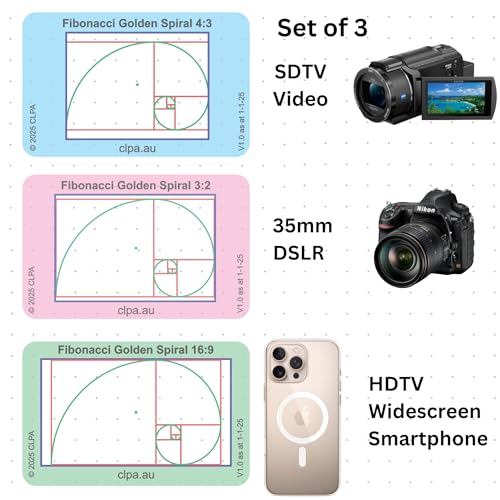 Fibonacci Golden Spiral Directors Viewfinder Card Fibonacci Spiral